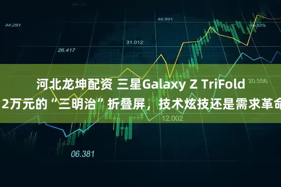 河北龙坤配资 三星Galaxy Z TriFold：2万元的“三明治”折叠屏，技术炫技还是需求革命？
