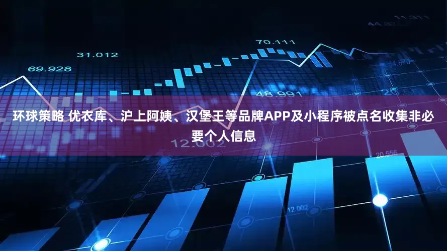环球策略 优衣库、沪上阿姨、汉堡王等品牌APP及小程序被点名收集非必要个人信息